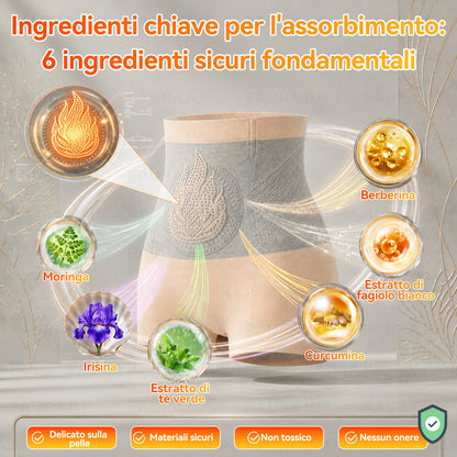 𝐍𝐞𝐠𝐨𝐳𝐢𝐨 𝐔𝐟𝐟𝐢𝐜𝐢𝐚𝐥𝐞 𝐝𝐞𝐥 𝐌𝐚𝐫𝐜𝐡𝐢𝐨 |🔥 𝐏𝐀𝐔𝐑𝐀𝐉𝐔® 𝟐𝟎𝟐𝟔 𝐒𝐡𝐨𝐫𝐭𝐬 ⌛⌛