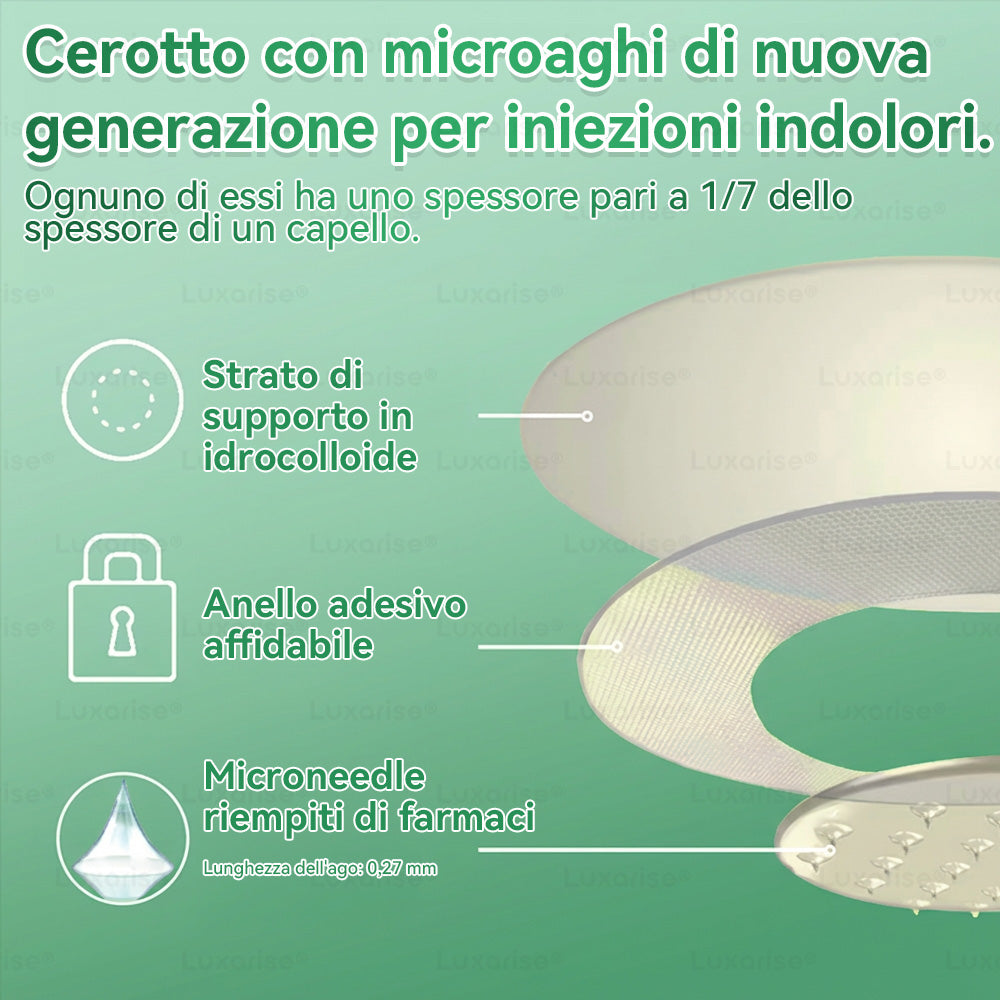 𝑁𝑒𝑔𝑜𝑧𝑖𝑜 𝑢𝑓𝑓𝑖𝑐𝑖𝑎𝑙𝑒  |🍁𝑳𝒖𝒙𝒂𝒓𝒊𝒔𝒆®  Moringa · Berberine × NAD+ 10-in-1 Advanced Nano Microneedle Patch II (Solo una volta al giorno, cambiamenti visibili in 7 giorni) ✅ Per obesità, pelle rilassata, diabete, apnea notturna, problemi articolari e molto altro