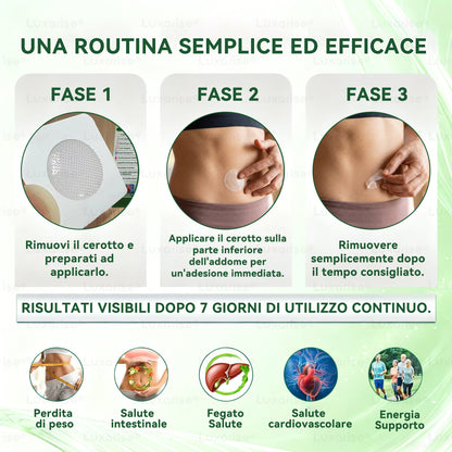 𝑁𝑒𝑔𝑜𝑧𝑖𝑜 𝑢𝑓𝑓𝑖𝑐𝑖𝑎𝑙𝑒  |🍁𝑳𝒖𝒙𝒂𝒓𝒊𝒔𝒆®  Moringa · Berberine × NAD+ 10-in-1 Advanced Nano Microneedle Patch II (Solo una volta al giorno, cambiamenti visibili in 7 giorni) ✅ Per obesità, pelle rilassata, diabete, apnea notturna, problemi articolari e molto altro