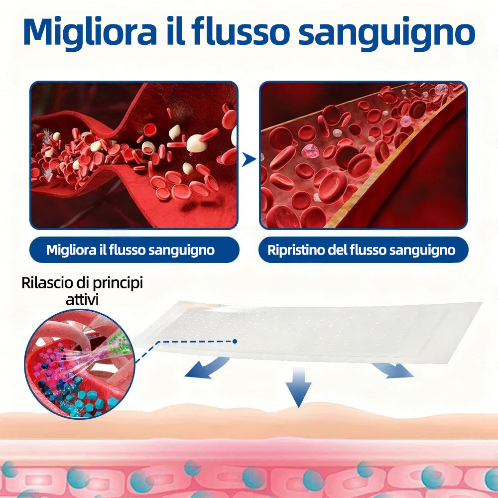 ✅𝐅𝐥𝐨𝐫𝐢𝐬𝐦𝐚® 🦙🩸𝐎𝐛𝐢𝐞𝐭𝐭𝐢𝐯𝐨 𝐕𝐞𝐧𝐨𝐬𝐨 𝐂𝐞𝐫𝐨𝐭𝐭𝐨 𝐂𝐨𝐧 𝐌𝐢𝐜𝐫𝐨𝐚𝐠𝐡𝐢⚡Sollievo immediato, risultati a lungo termine