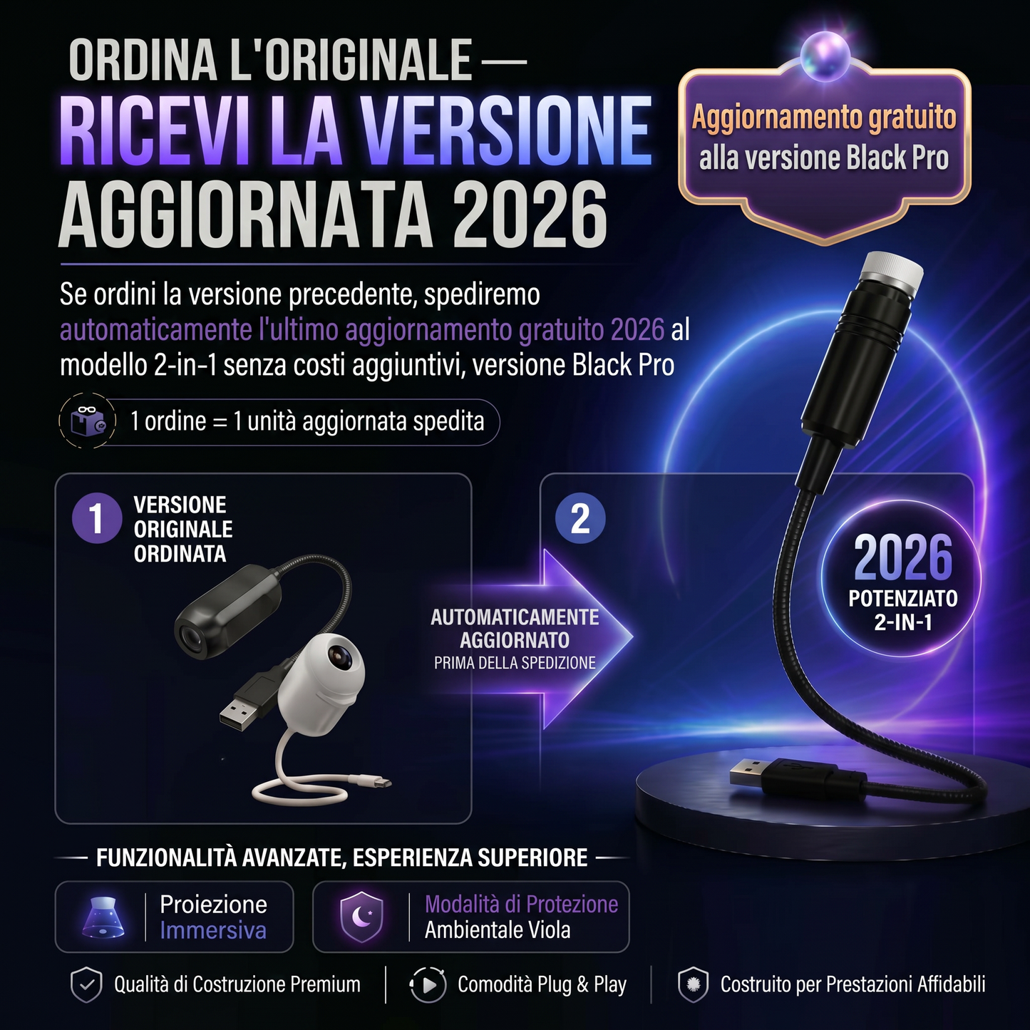 𝐒𝐂𝐍𝐃𝐑® 🌌✨𝐏𝐫𝐨𝐢𝐞𝐭𝐭𝐨𝐫e di Stelle - Luce Notturna Olografica 5D Intelligente