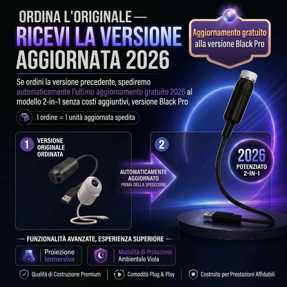 𝐒𝐂𝐍𝐃𝐑® 🌌✨𝐏𝐫𝐨𝐢𝐞𝐭𝐭𝐨𝐫e di Stelle - Luce Notturna Olografica 5D Intelligente