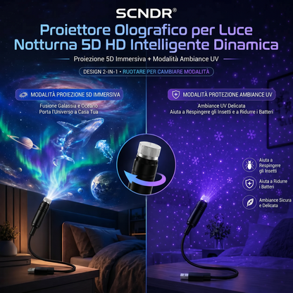 𝐒𝐂𝐍𝐃𝐑® 🌌✨𝐏𝐫𝐨𝐢𝐞𝐭𝐭𝐨𝐫e di Stelle - Luce Notturna Olografica 5D Intelligente