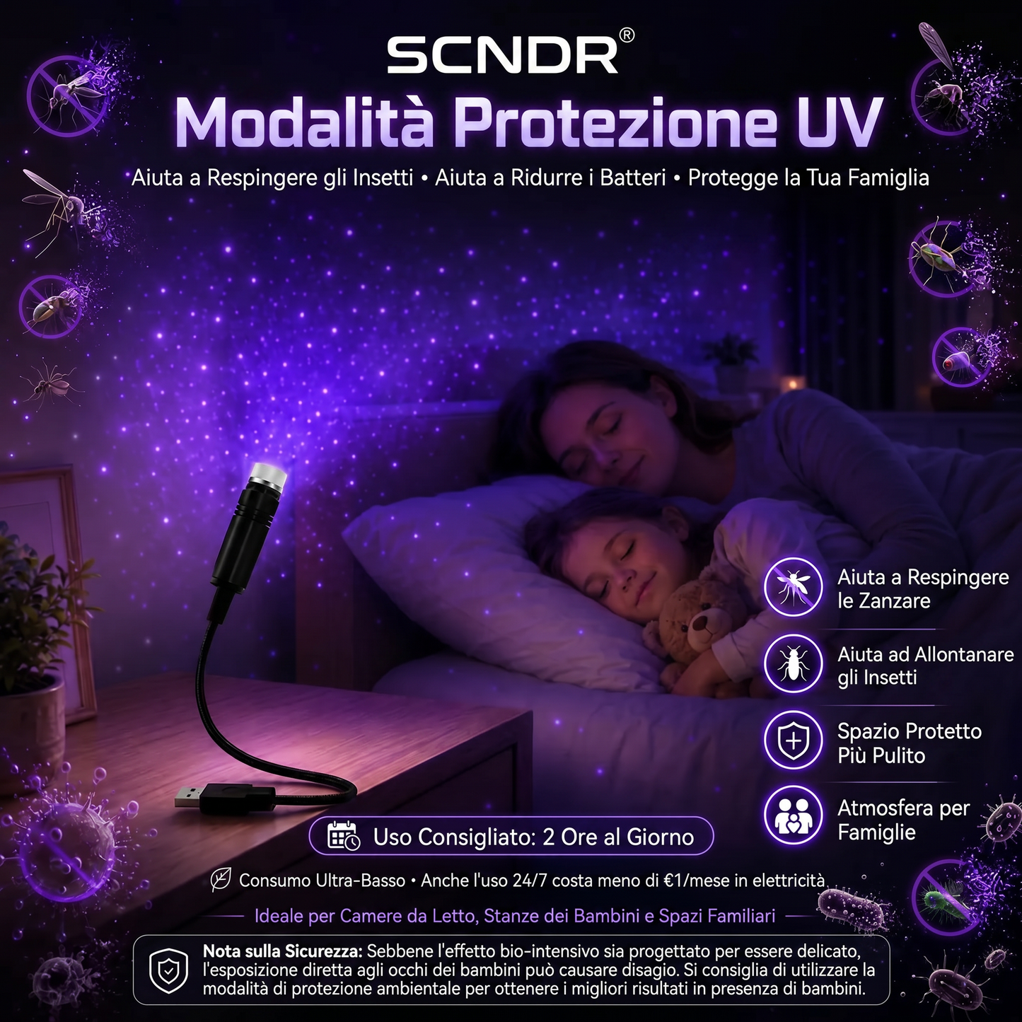 𝐒𝐂𝐍𝐃𝐑® 🌌✨𝐏𝐫𝐨𝐢𝐞𝐭𝐭𝐨𝐫e di Stelle - Luce Notturna Olografica 5D Intelligente