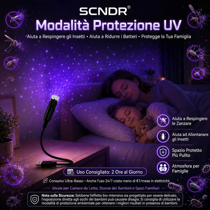 𝐒𝐂𝐍𝐃𝐑® 🌌✨𝐏𝐫𝐨𝐢𝐞𝐭𝐭𝐨𝐫e di Stelle - Luce Notturna Olografica 5D Intelligente