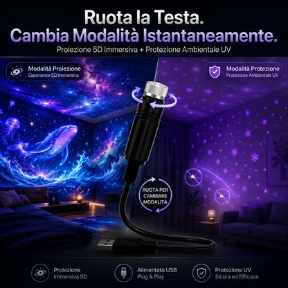𝐒𝐂𝐍𝐃𝐑® 🌌✨𝐏𝐫𝐨𝐢𝐞𝐭𝐭𝐨𝐫e di Stelle - Luce Notturna Olografica 5D Intelligente