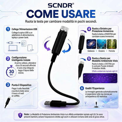 𝐒𝐂𝐍𝐃𝐑® 🌌✨𝐏𝐫𝐨𝐢𝐞𝐭𝐭𝐨𝐫e di Stelle - Luce Notturna Olografica 5D Intelligente